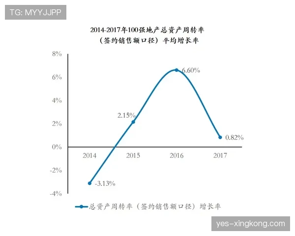 拉菲尼亚与鲍文：草根出身的进攻效率差异与成长路径解析