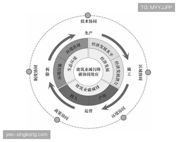 罗德里戈反击效率解析：推进速度与决策协同如何驱动进攻转化