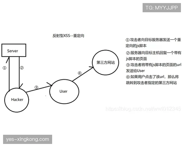 德布劳内无球跑动与后插上进攻的机制与效能解析
