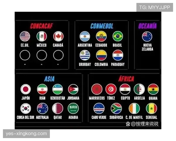 2026世界杯东道主球队晋级8强概率分析 2026世界杯东道主球队晋级8强概率分析